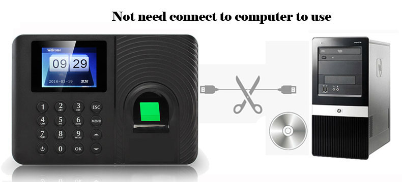 control de acceso no necesario software