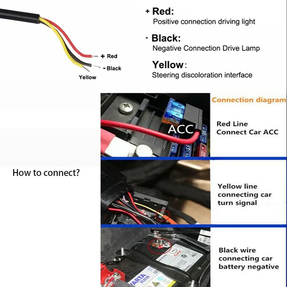 Luz Led Instalación