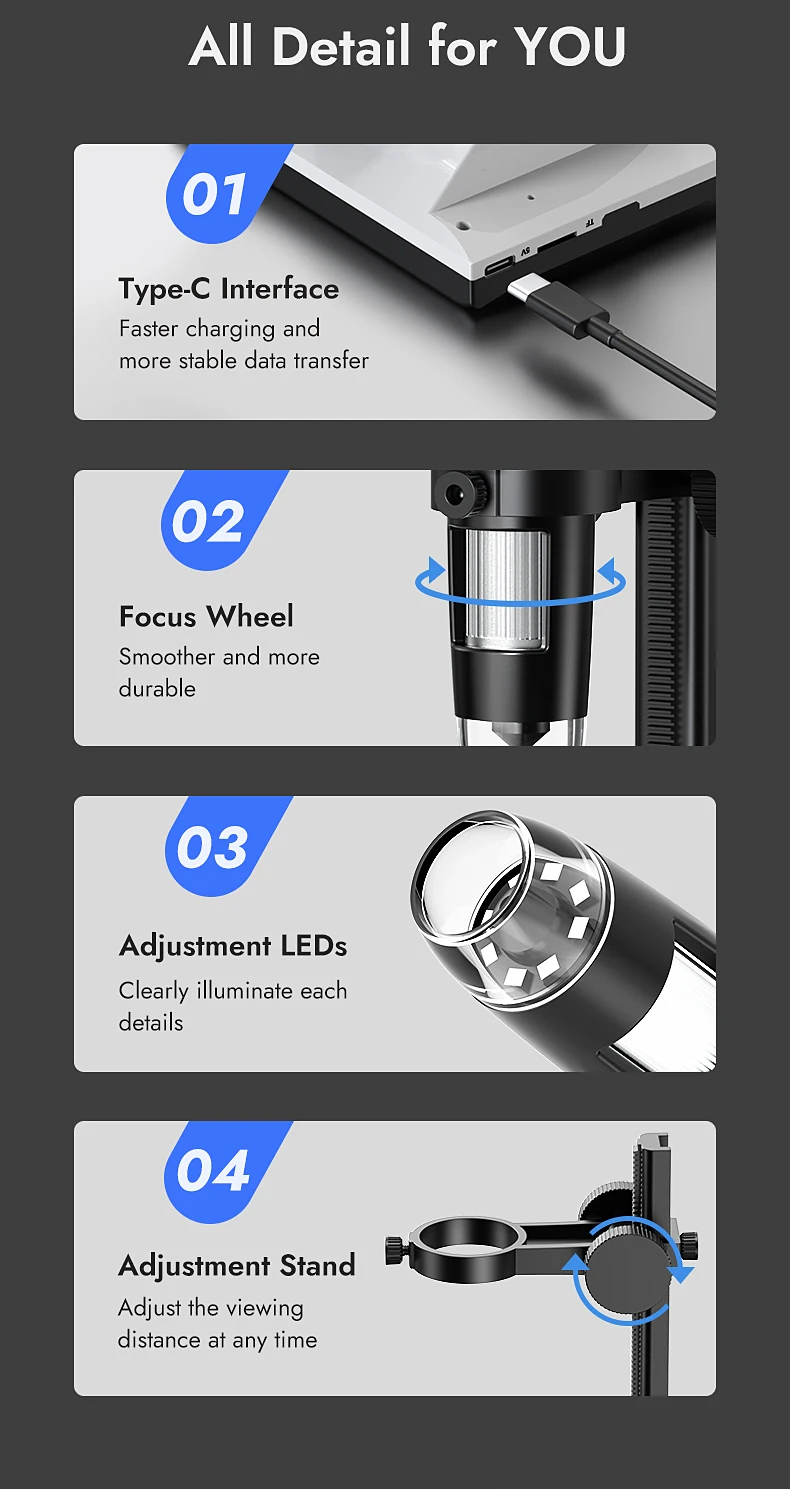 Microscopio digital usos-2